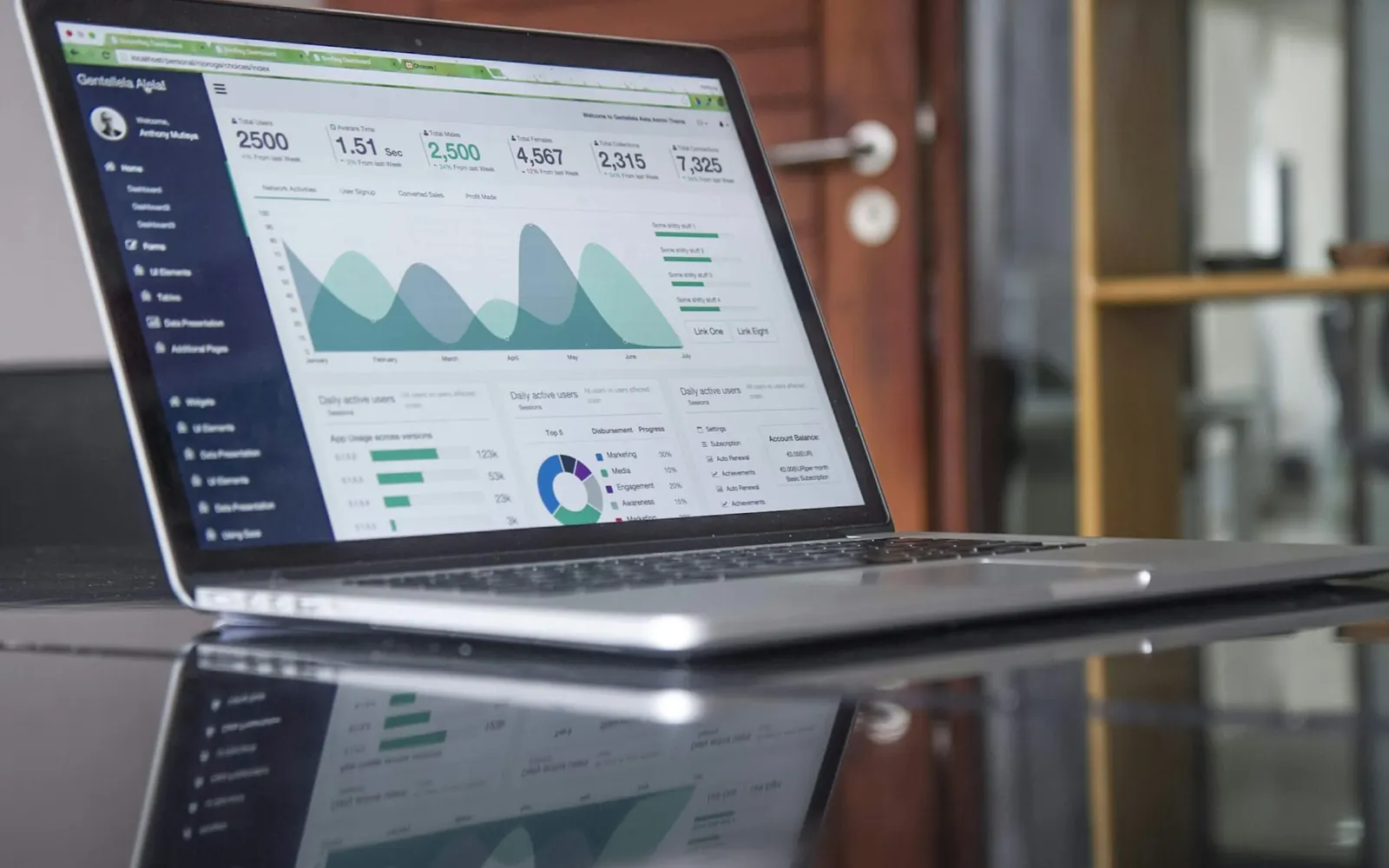 Search analytics being reviewed on screen